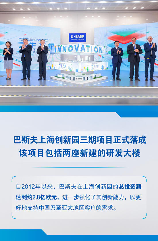 巴斯夫上海创新园三期盛大揭幕